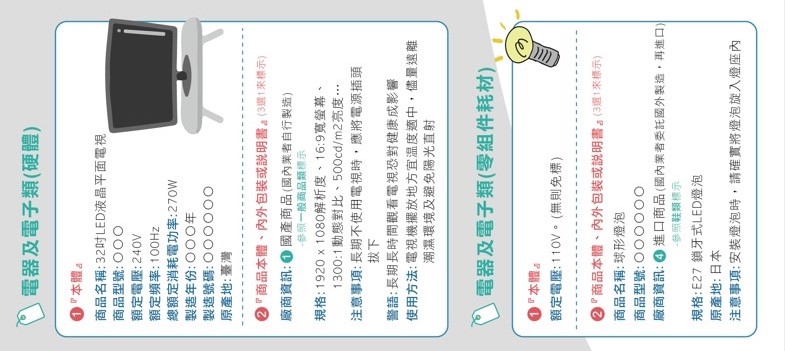 商品標示要認清  消費使用才安心