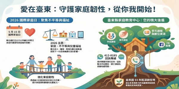 ❤ 響應國際家庭日：5/17 相約臺東縣家庭教育中心，共享幸福家庭時光！