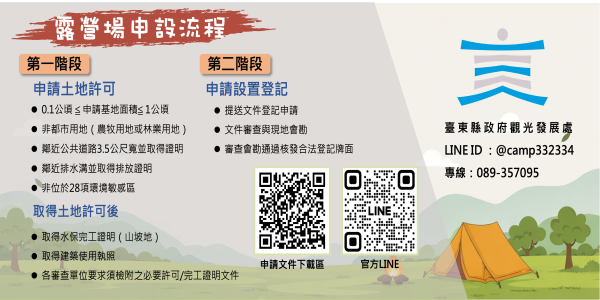 台東露營安心玩，安全保障更放鬆