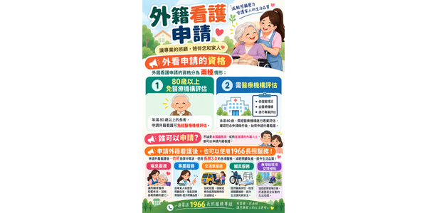 外籍看護申請及長照3.0服務